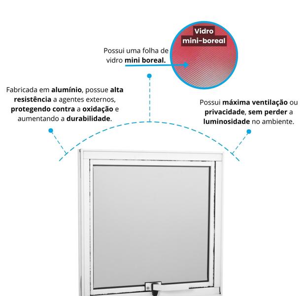 Imagem de Janela Maxim-Ar Vidro Mini-boreal 0,4x0,4m Branca Astra