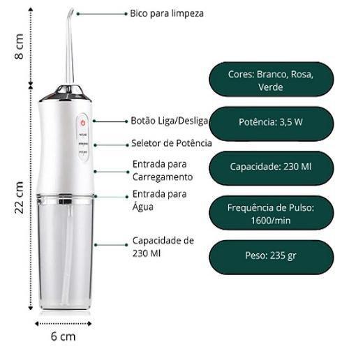 Imagem de Jato D Água Irrigador Limpador Bocal Dental Dentes E Gengiva