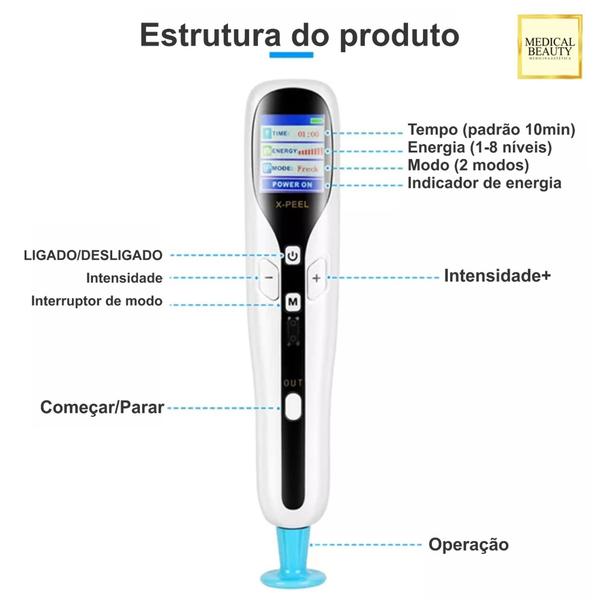 Imagem de Jato de ozonio e plasma , 2 x 1 produto top linha - fda