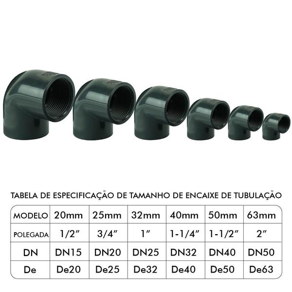 Imagem de Joelho cotovelo 90 rosca/soldável 1-1/2" upvc cinza 50mm