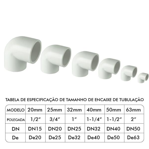 Imagem de JOELHO COTOVELO 90 SOLDÁVEL 1/2" UPVC BRANCO 20MM Kit 3