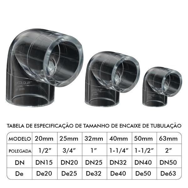 Imagem de JOELHO COTOVELO 90 SOLDÁVEL3/4" PMMA TRANSPARENTE 25MMKit 2