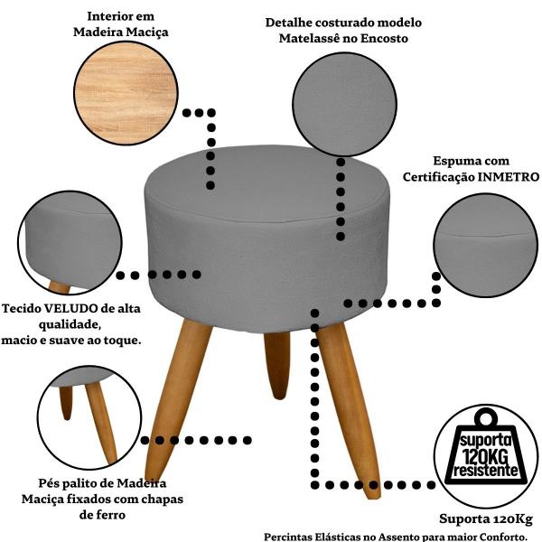 Imagem de Jogo 1 Namoradeira 2 Poltronas Capitone com Puff para Sala pequena resistente