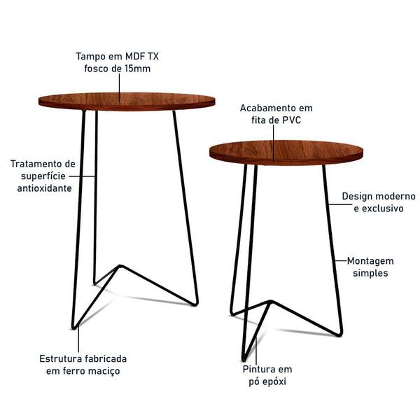 Imagem de Jogo 2 Mesas de Canto Lateral Athenas Tripé Redonda MDF - Preta e Villandry