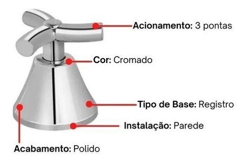 Imagem de Jogo 3 Peças Acabamento Registro 3/4 Docol Primor Cromado