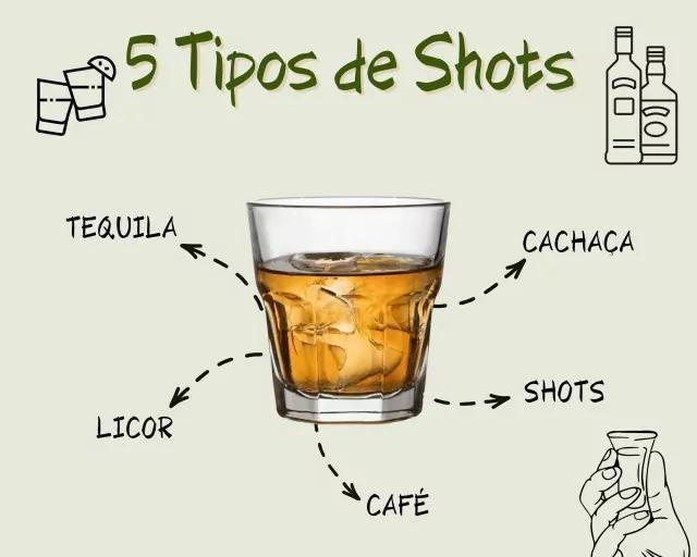 Imagem de Jogo 6 Copos Shot Tequila Cachaça Vidro Transparente 45 Ml