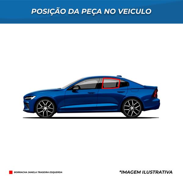 Imagem de Jogo Canaleta Externa Porta Traseira Direita e Esquerda Chevrolet Corsa 2002 a 2012 Borrachauto