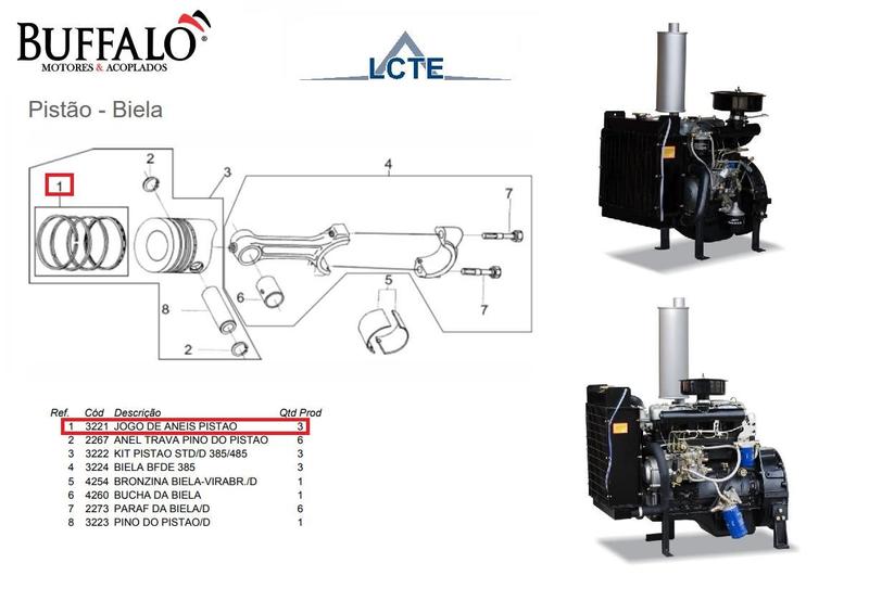 Imagem de Jogo de Aneis Pistão M. Diesel Buffalo 385/485 3000rpm 3221