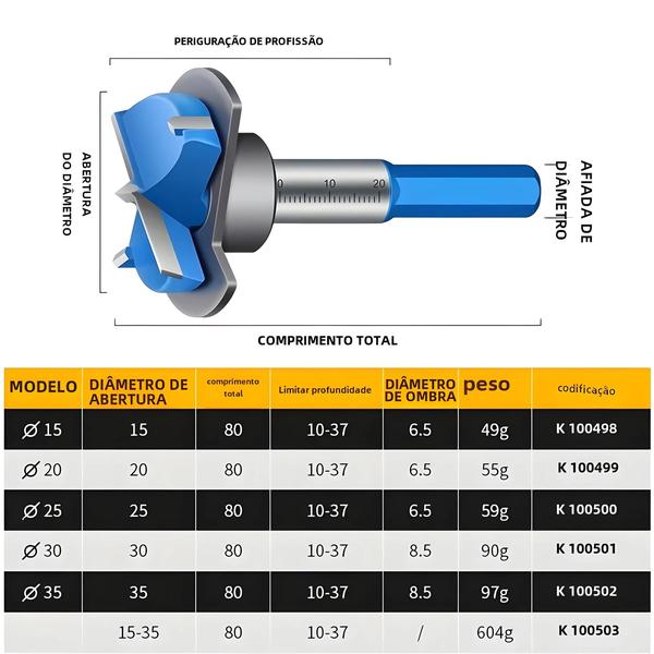 Imagem de Jogo de Brocas Bi-Metal HSS 15-35mm - Para Madeira e Metal