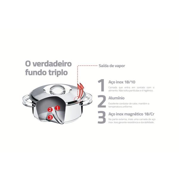 Imagem de Jogo de Caçarola Funda e Rasa Solar 3 Peças em Aço Inox Fundo Triplo Tramontina