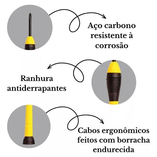 Imagem de Jogo De Chave De Fenda 6 Pcs De Precisão Stanley Celular