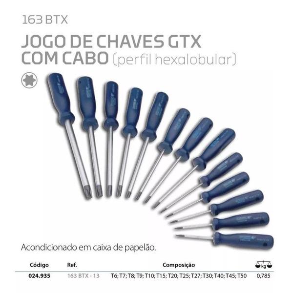 Imagem de Jogo De Chave Torx Com Cabo T6 A T50 13 Pçs Gedore 163btx-13