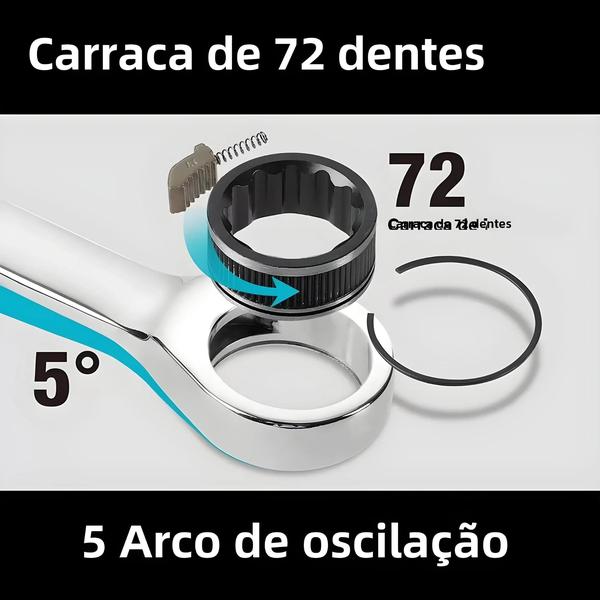 Jogo de Chaves de Catraca Cr-V Flex - Combinação Métrica e Chave de Engrenagem Imagem de Jogo de Chaves de Catraca Cr-V Flex - Combinação Métrica e Chave de Engrenagem