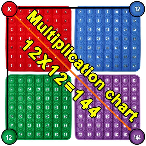 Jogo de estourar a mesa de multiplicação Fidget Toy Proweber 12x12 Imagem de Jogo de estourar a mesa de multiplicação Fidget Toy Proweber 12x12