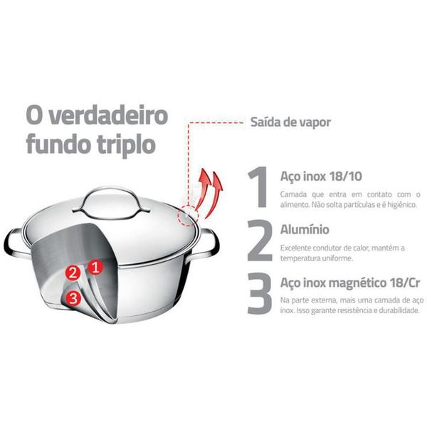 Imagem de Jogo De Panelas Para Fogão De Indução Aço Inox 3 Peças