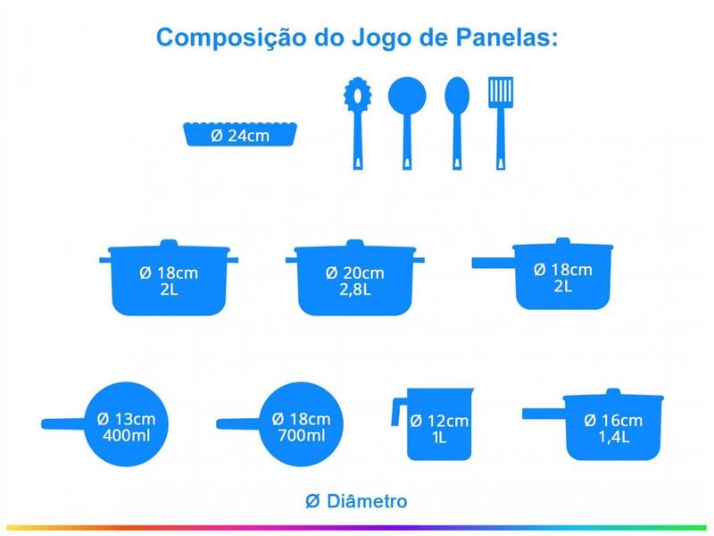 Imagens do Produto
