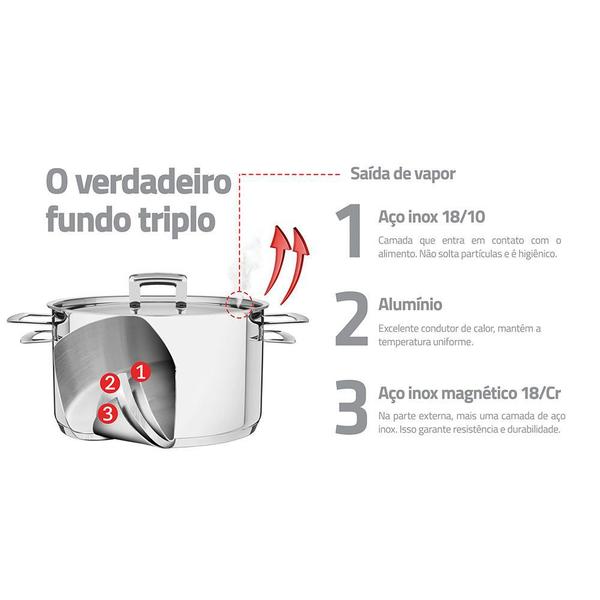 Imagem de Jogo de Panelas Tramontina Brava em Aço Inox Fundo Triplo com Tampa Plana 5 Peças 65400010