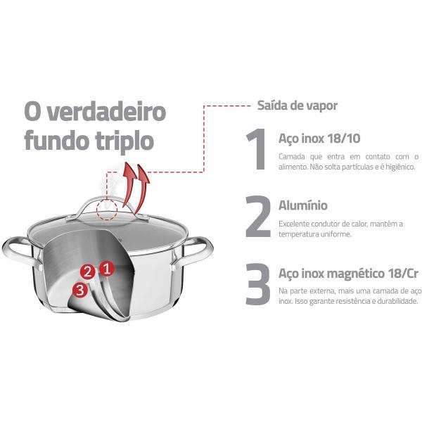 Imagem de Jogo de Panelas Tramontina Inox Fundo Triplo Una 5 Pç