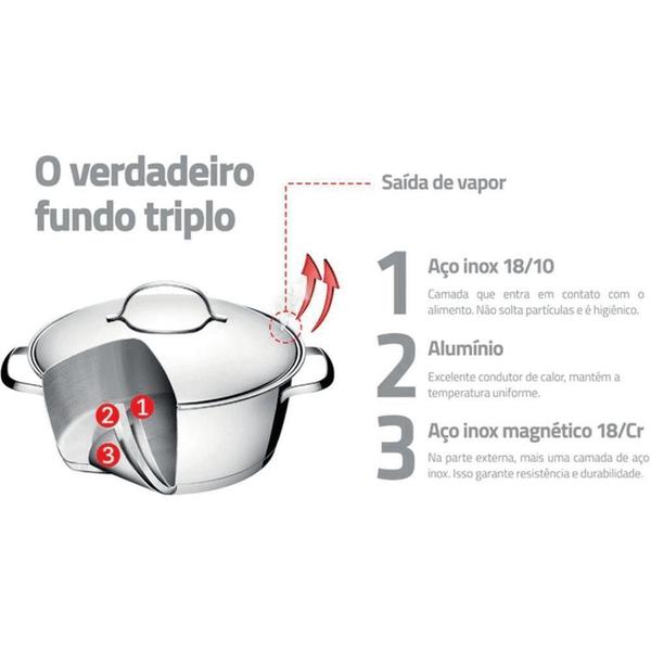 Imagem de Jogo De Panelas Tramontina Para Fogão De Indução Inox 2Pçs