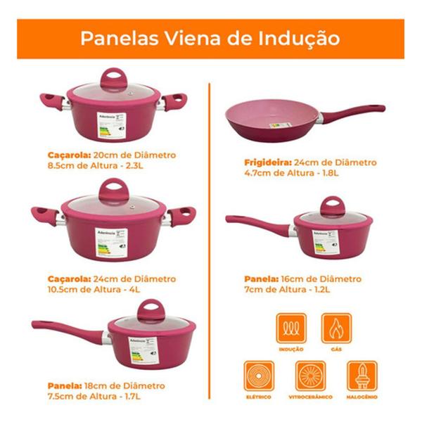 Jogo de panelas viena Pink 5 peças cerâmica de alta qualidade - casambiente Imagem de Jogo de panelas viena Pink 5 peças cerâmica de alta qualidade
