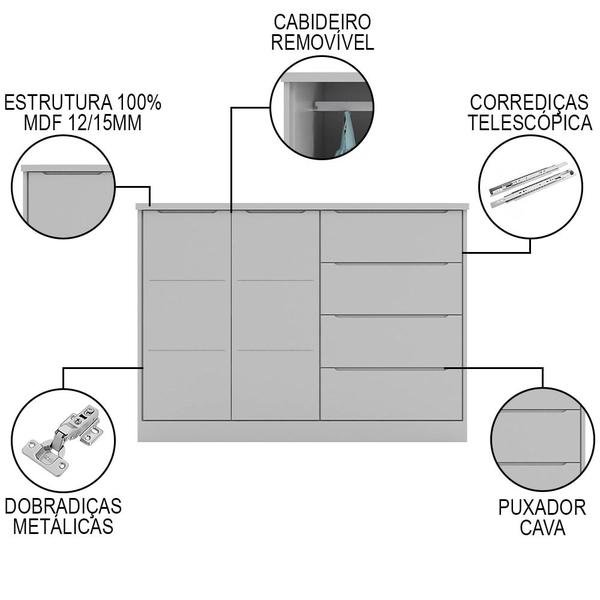 Imagem de Jogo de Quarto Infantil Guarda Roupa 2 Portas e Cômoda 4 Gavetas Lua P04 Cinza - Mpozenato