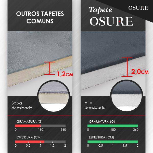 Imagem de Jogo De Tapetes P/ Banheiro Antiderrapante Absorvente Super Soft Conjunto Completo 3 Peças Borracha