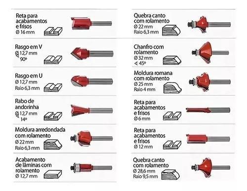 Imagem de Jogo Fresas 6mm D Tupia Manual Laminadora Makita E Maleta - Importada