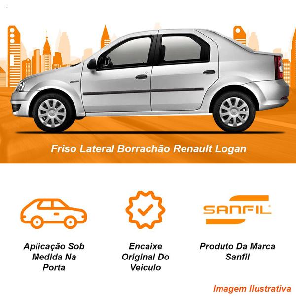 Imagem de Jogo Friso Proteção Faixa Lateral Borrachão Cinza Renault Logan 2008 2009 2010 2011 2012 2013 2014