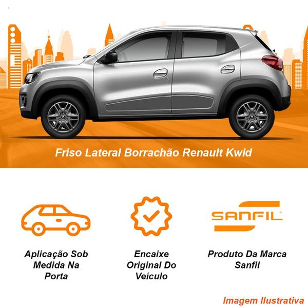 Imagem de Jogo Friso Proteção Faixa Lateral Borrachão Renault Kwid 2017 2018 2019 2020