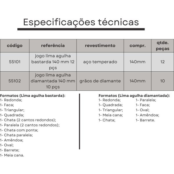 Imagem de jogo lima agulha bastarda 140 mm 12 pçs