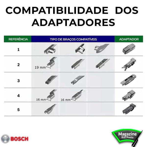 Imagem de Jogo Palheta Dianteira Limpador De Parabrisa Duster 2021 2022 2023 - Original Bosch