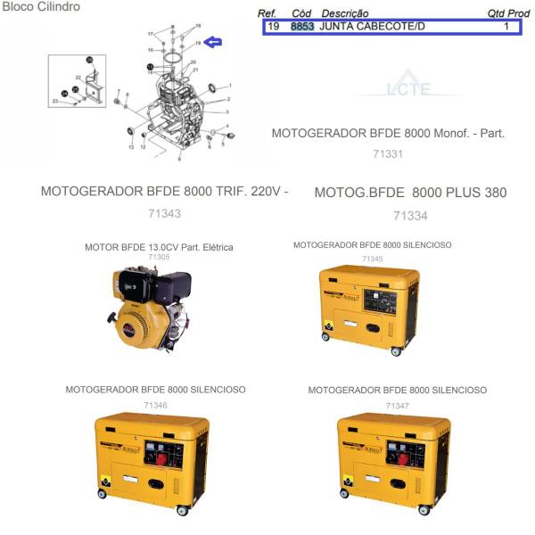 Imagem de Junta do Cabecote Motogerador BFDE 8000 Silencioso Trif 380V