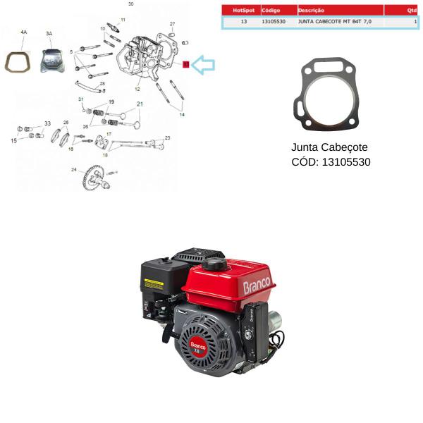 Imagem de Junta do Cabeçote P/ Motogerador á Gasolina 3500 MG - Branco