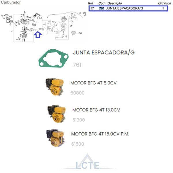 Imagem de Junta Escapadora Carburador Para Motor BFG 8.0hp Buffalo