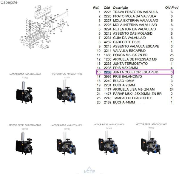 Imagem de Junta Escape P/ Motor BFDE 385 -17cv- 1800 Buffalo 2238