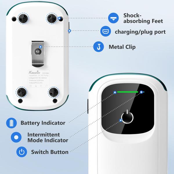 Imagem de KEDSUM Bateria Aquarium Air Pump, mais silenciosa recarregável e portátil bomba de aerador de peixes com tomadas duplas para tanque de peixes, pesca ao ar livre, transporte de peixes e quedas de energia