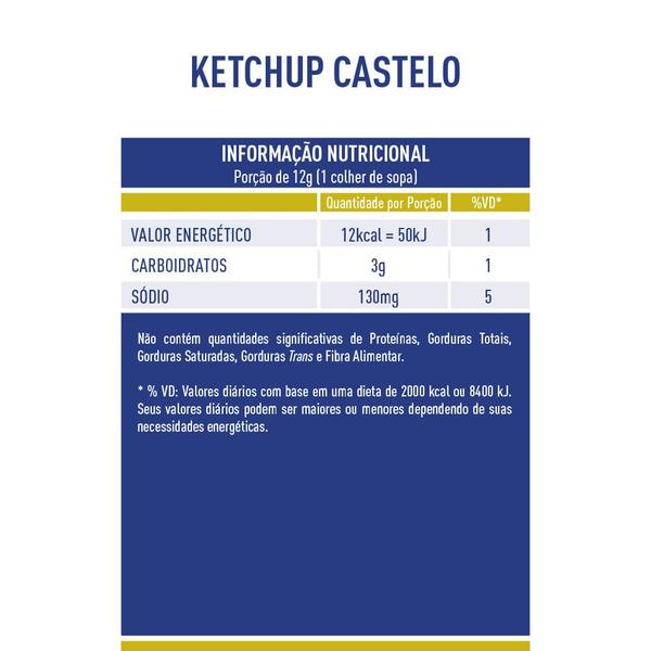 Imagem de Ketchup Castelo 380g