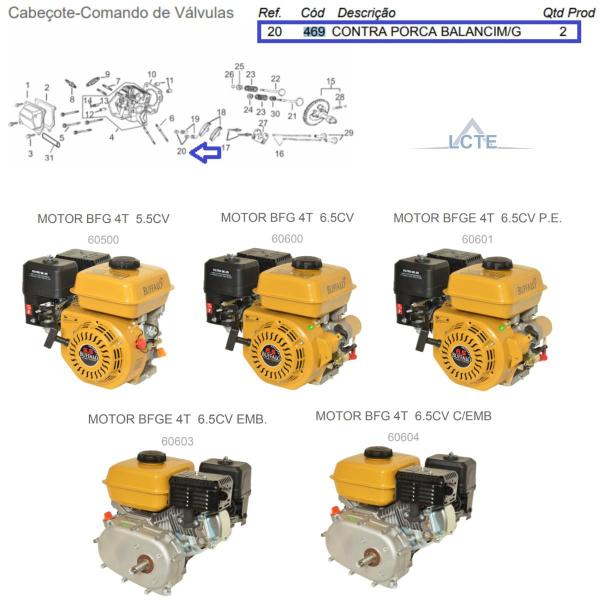 Imagem de Kit 02 Contra Porca Balancim M6x0.75mm Motor 6.5/7.0/8.0cv