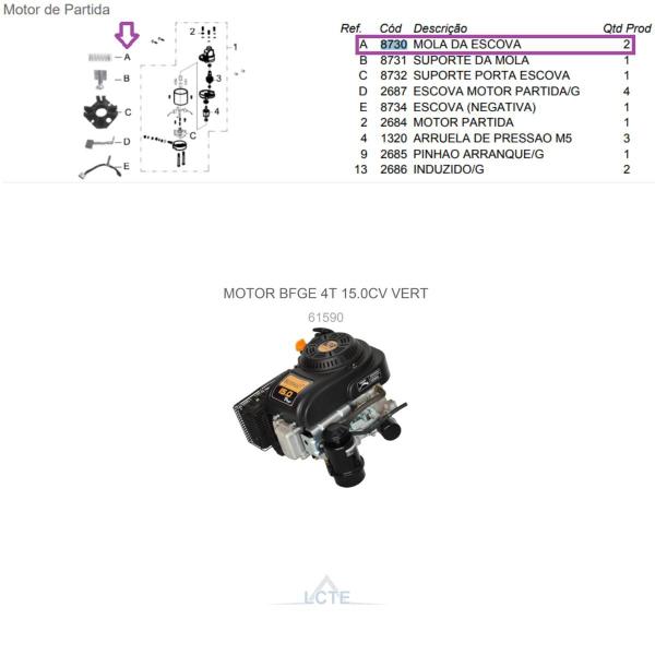 Imagem de Kit 02 Molas da Escova Para Motor BFGE 15.0hp Vertical 8730