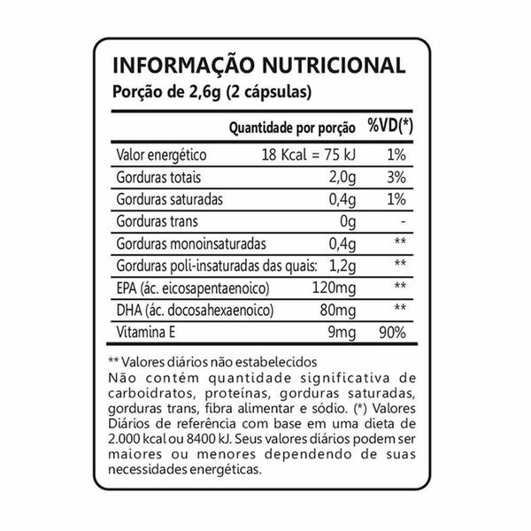 Imagem de Kit 02 Ômega 3-6-9 1000mg 120 Capsulas Loja Maxinutri