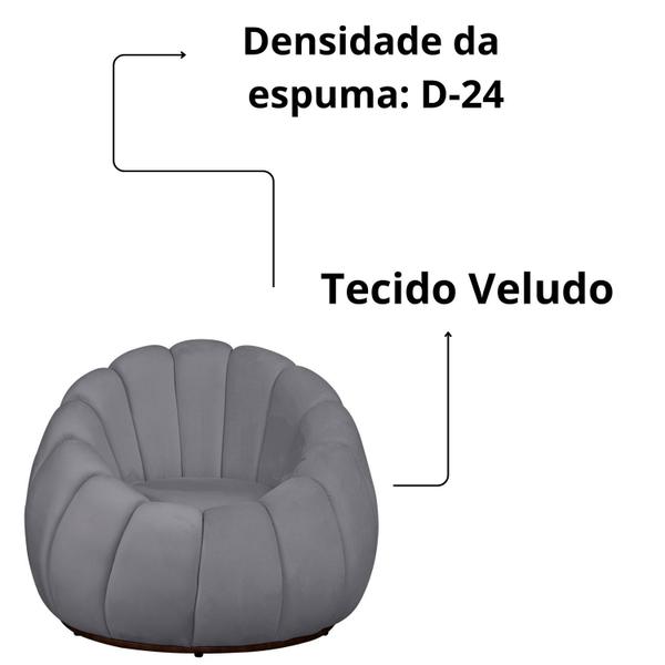 Imagem de Kit 02 Poltrona Decorativa Concha Base Arco Giratória Veludo