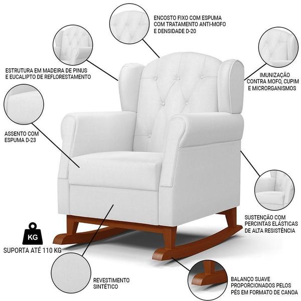 Kit 02 Poltronas De Amamentação Base De Madeira Balanço Lucy P04 Sintético Branco - Mpozenato Imagem de Kit 02 Poltronas De Amamentação Base De Madeira Balanço Lucy P04 Sintético Branco - Mpozenato