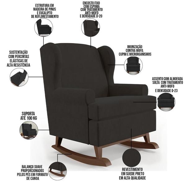 Kit 02 Poltronas De Amamentação Com Balanço Malu Base De Madeira P02 Suede Preto - Lyam Decor Imagem de Kit 02 Poltronas De Amamentação Com Balanço Malu Base De Madeira P02 Suede Preto - Lyam Decor