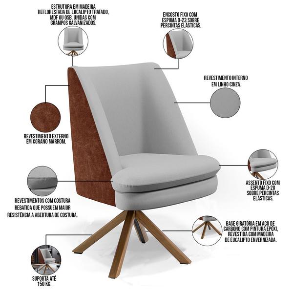 Imagem de Kit 02 Poltronas Decorativa Base Giratória Pérsia D02 Linho Cinza D-315 Corano Marrom B-38 - Lyam Decor