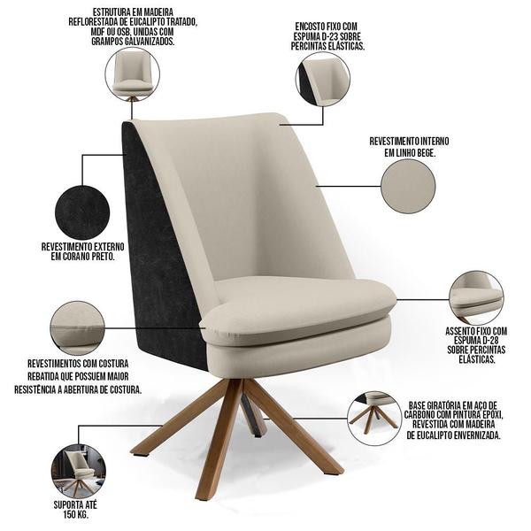 Imagem de Kit 02 Poltronas Decorativa Base Giratória Pérsia Linho Bege C-107 Material Sintético Preto B-97 - Lyam Decor