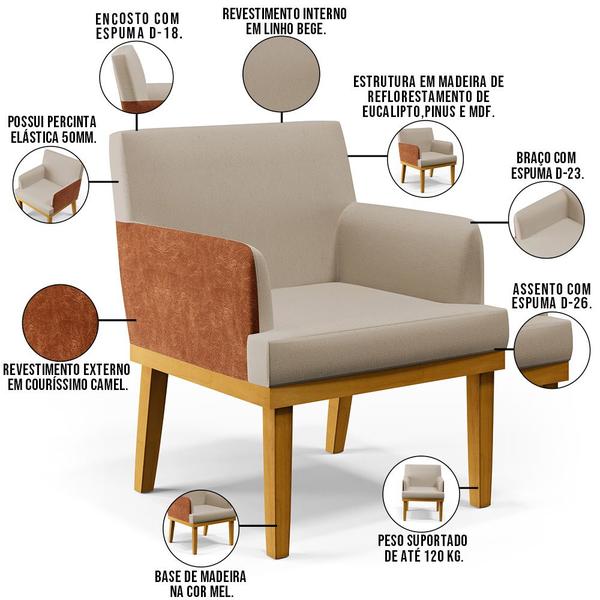 Imagem de Kit 02 Poltronas Decorativas Base Mel Beatriz W01 Linho Bege material sintético Camel - Lyam Decor