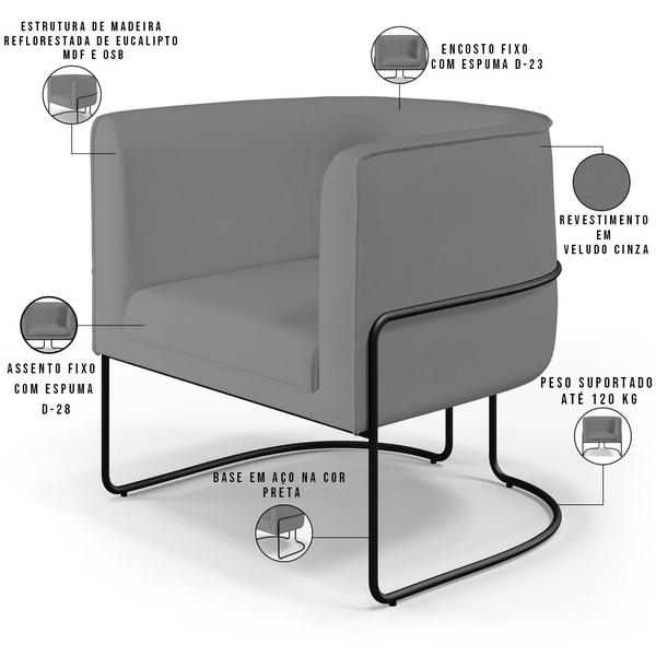 Imagem de Kit 02 Poltronas Decorativas Fixa Base de Aço Preto Betina D02 Veludo Cinza C-317 - Lyam Decor