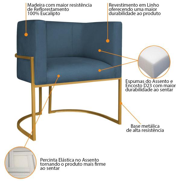 Imagem de Kit 02 Poltronas Decorativas Luna Base de Ferro Dourado Linho