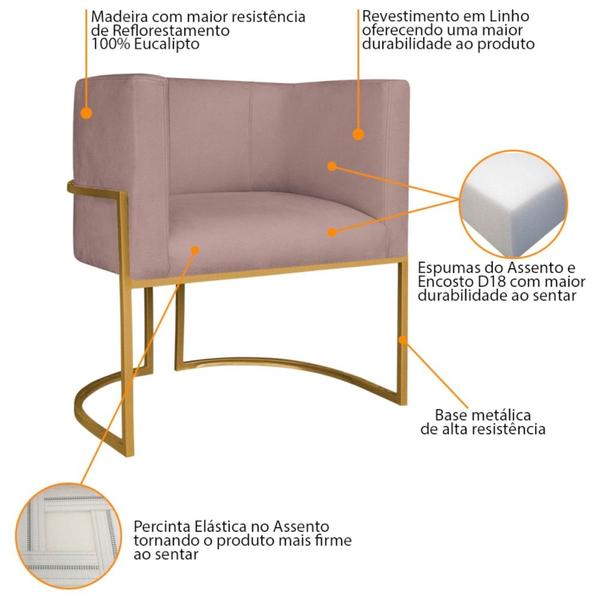 Imagem de Kit 02 Poltronas Decorativas Luna Base de Ferro Dourado Linho Rose