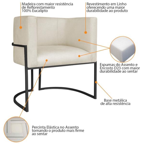 Imagem de Kit 02 Poltronas Decorativas Luna Base de Ferro Preto Linho Bege